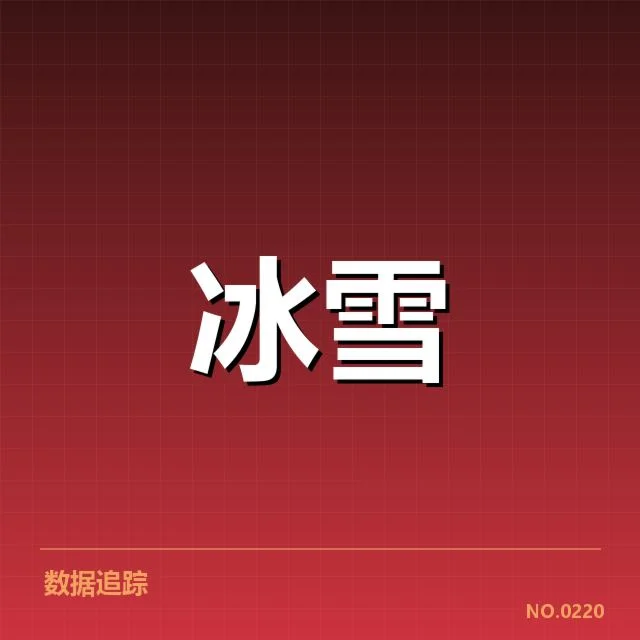 官方确认的参赛名单和比赛安排